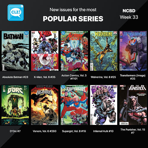 ncbd-week-33-popular-series