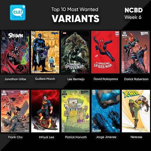 MostWanted-2026-6.3-MostVariants